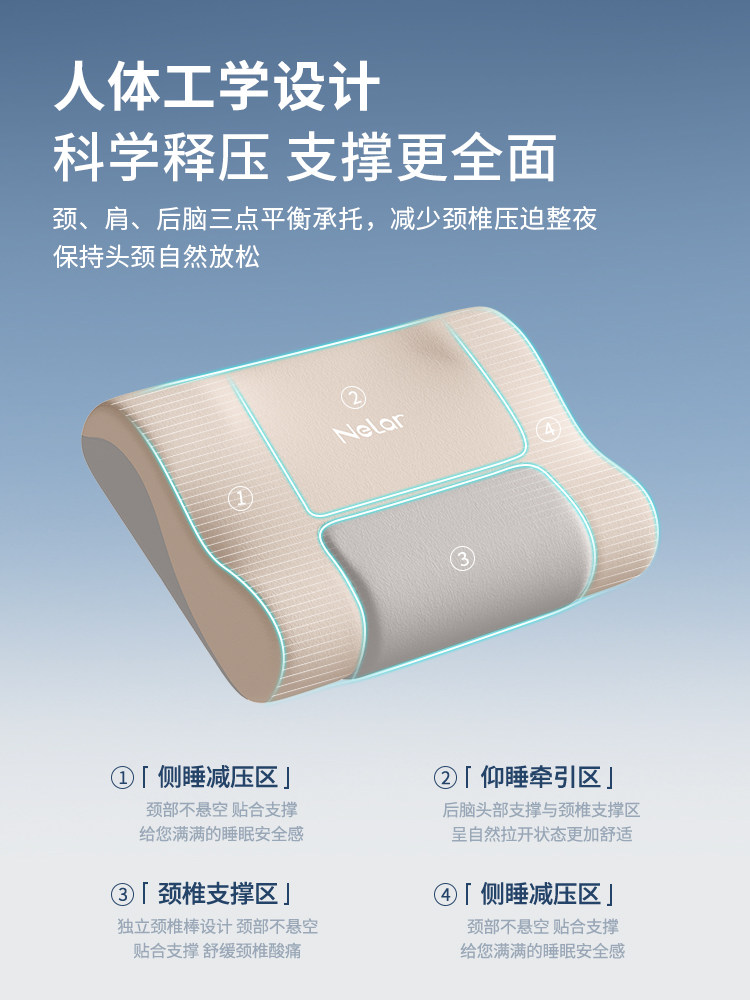 Nila Cervical Spine Support Sleep Pillow for Adults, a Pair of Anti-Arch Traction Slow Rebound Non-Collapse High and Low Sleeping Pillows