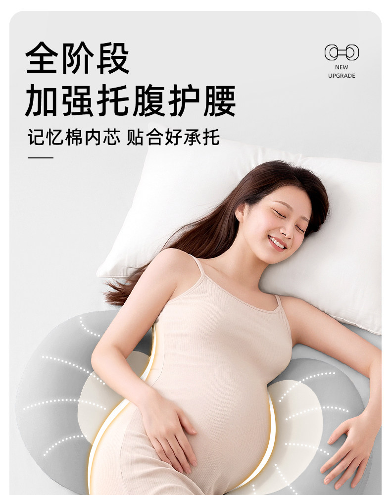 尼拉孕妇侧睡枕孕期侧躺枕头护腰侧睡枕托腹记忆枕缓解腰疼侧卧枕 — 3