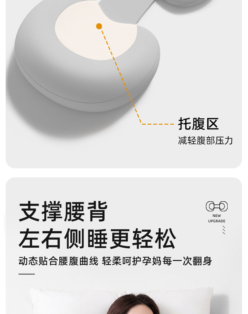尼拉孕妇侧睡枕孕期侧躺枕头护腰侧睡枕托腹记忆枕缓解腰疼侧卧枕 — 6