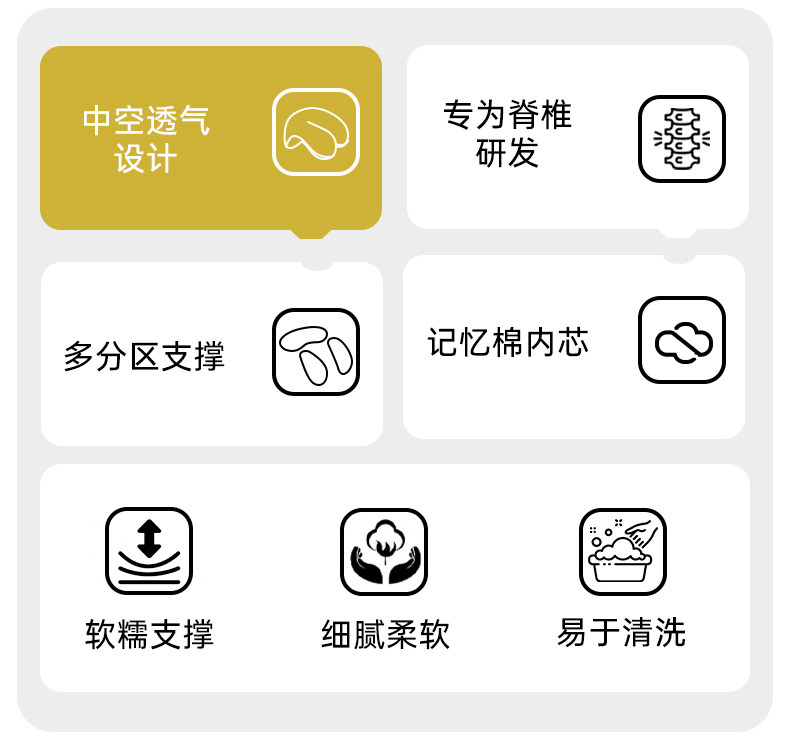 Nap подушка 尼拉午睡枕小学生趴睡枕教室桌上趴着睡觉神器儿童午休枕头趴趴枕 Nyla