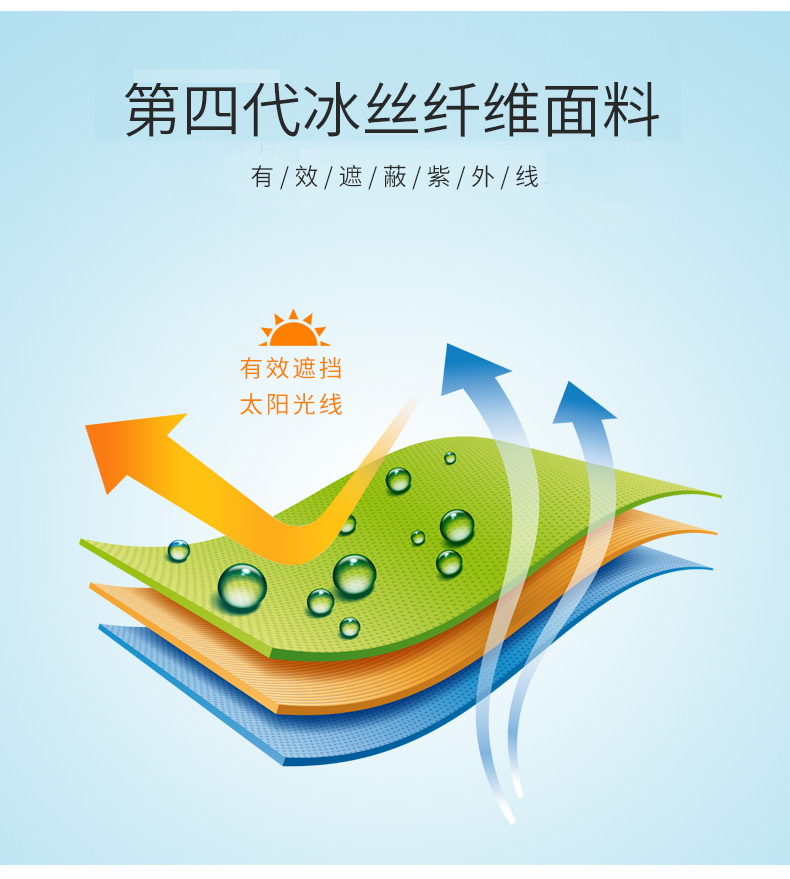 哥恋  女夏季冰丝防晒衣 图5