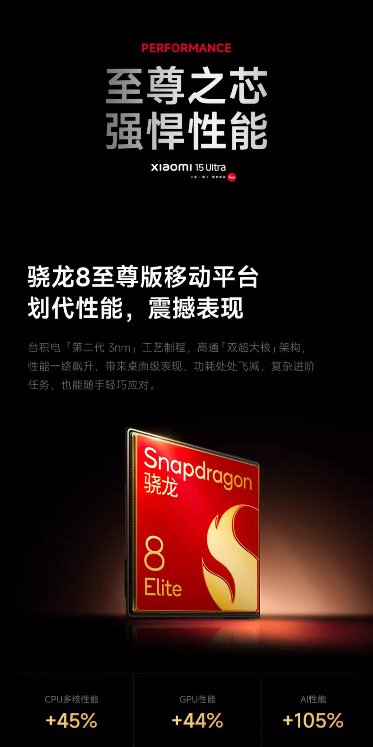 Xiaomi 15 Ultra插图16