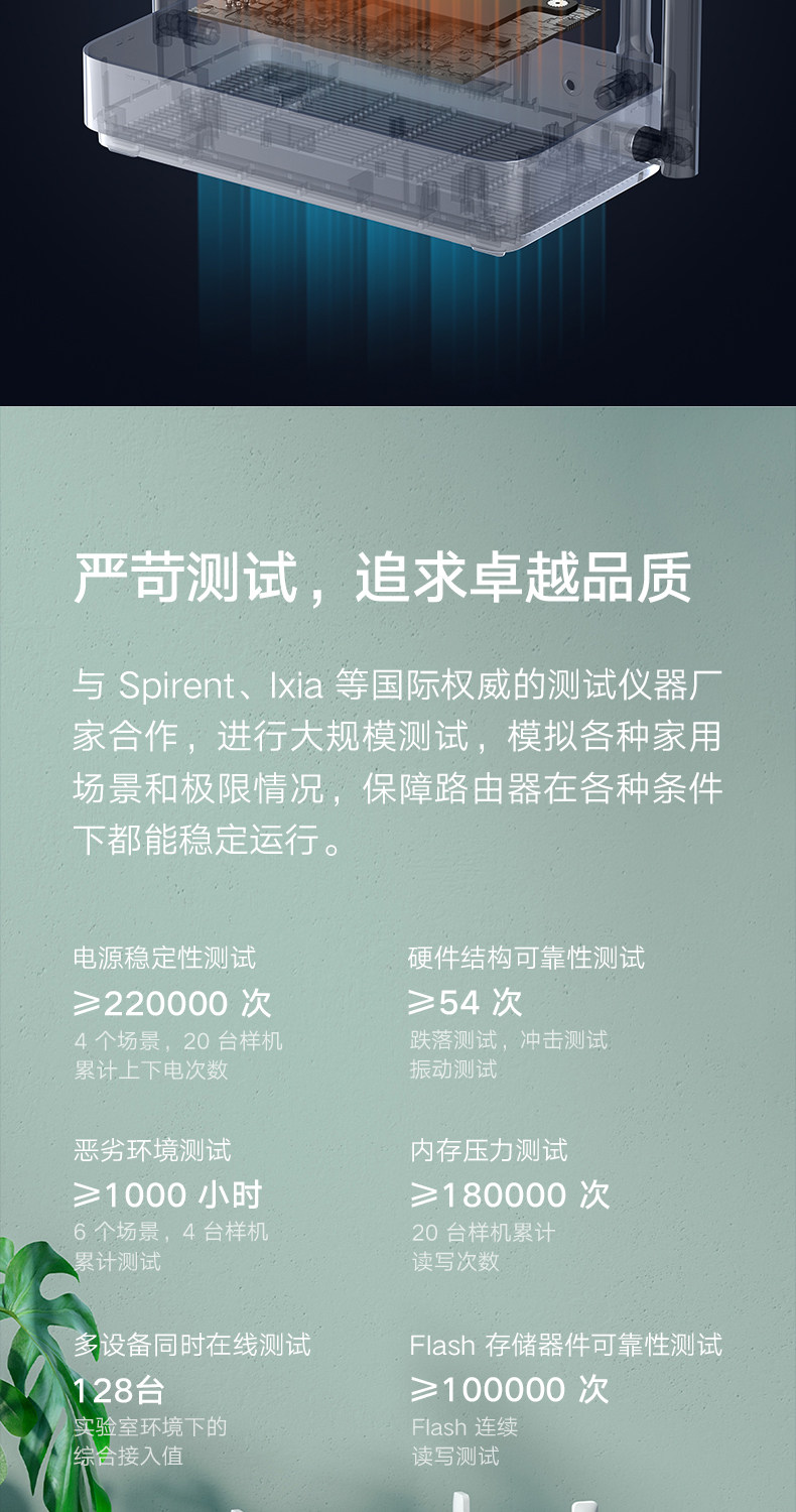 红米 AX5 WiFi 6 无线路由器 高通5核 图17