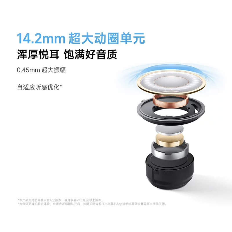 Xiaomi REDMIBuds6S Bluetooth headset with long battery life and active light noise reduction