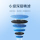 Xiaomi Mijia ເຄື່ອງຟອກນ້ໍາ 1000G ຄົວເຮືອນ direct Drinking reverse osmosis filtration ເຄື່ອງຟອກນ້ໍາເຮືອນຄົວ