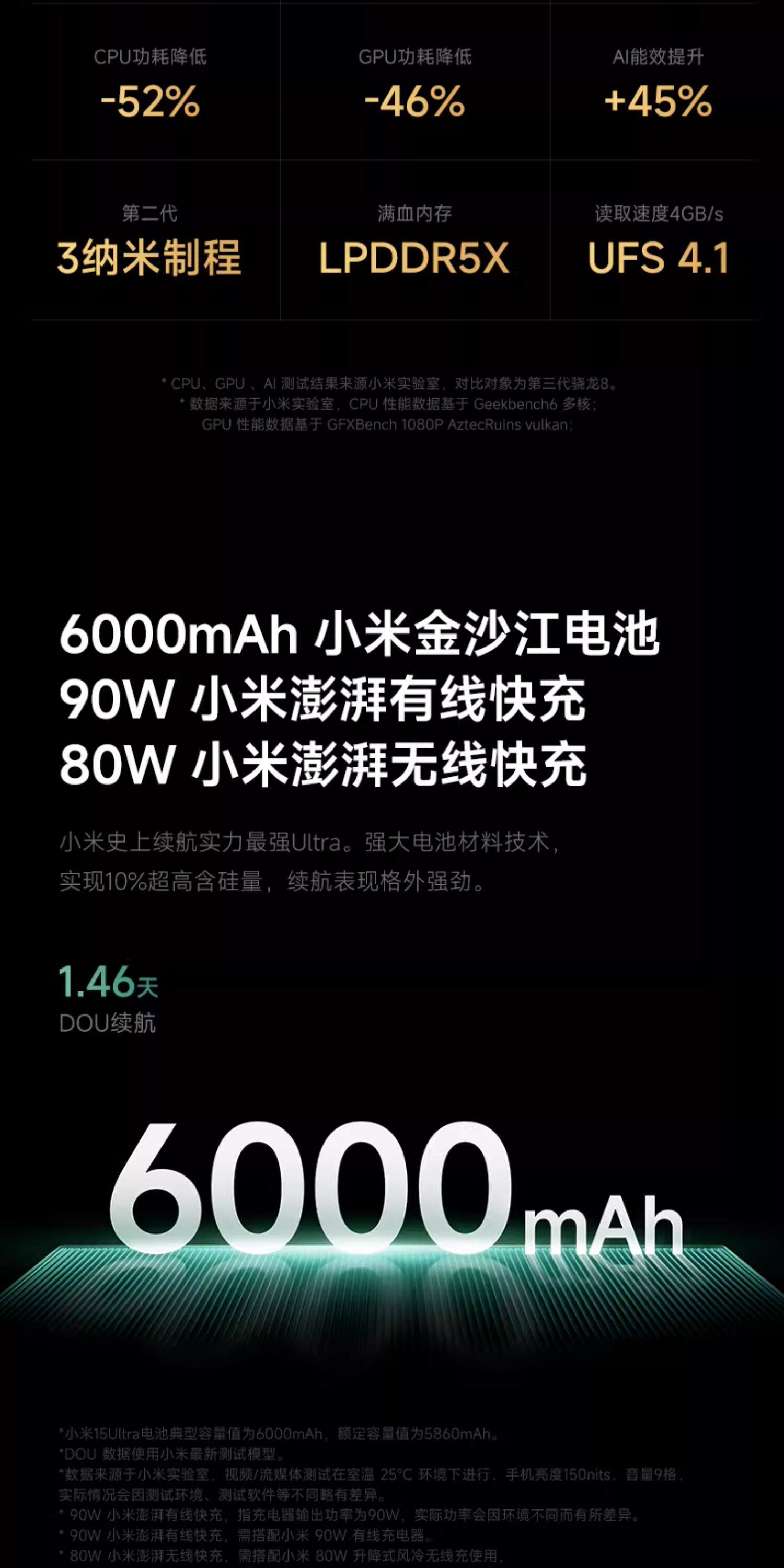 Xiaomi 15 Ultra插图17