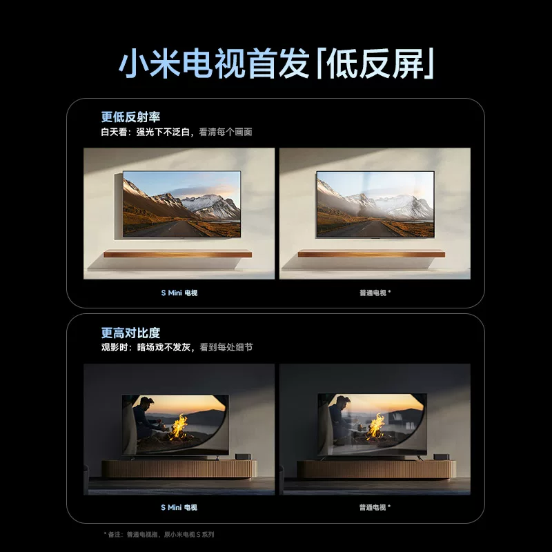 [Экран с низким отражением] Xiaomi TV S MiniLED 75-дюймов, 704 раздела, 288 Гц ультра-частый обновления телевизор