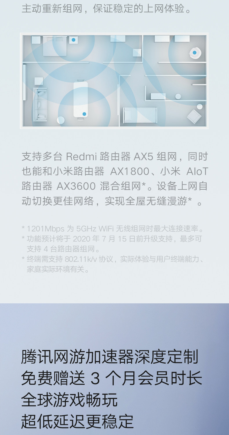 红米 AX5 WiFi 6 无线路由器 高通5核 图13