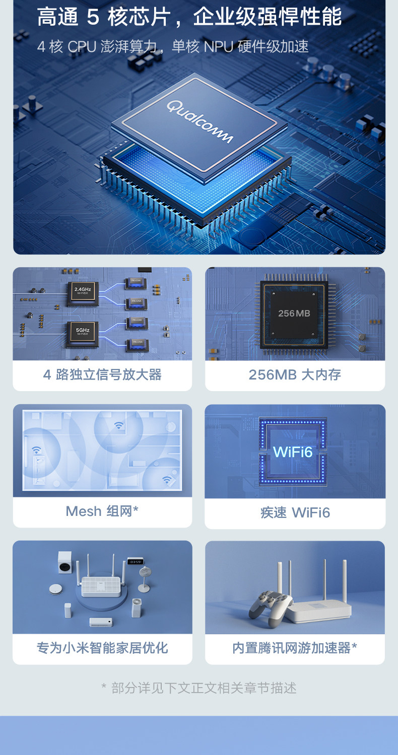 红米 AX5 WiFi 6 无线路由器 高通5核 图3