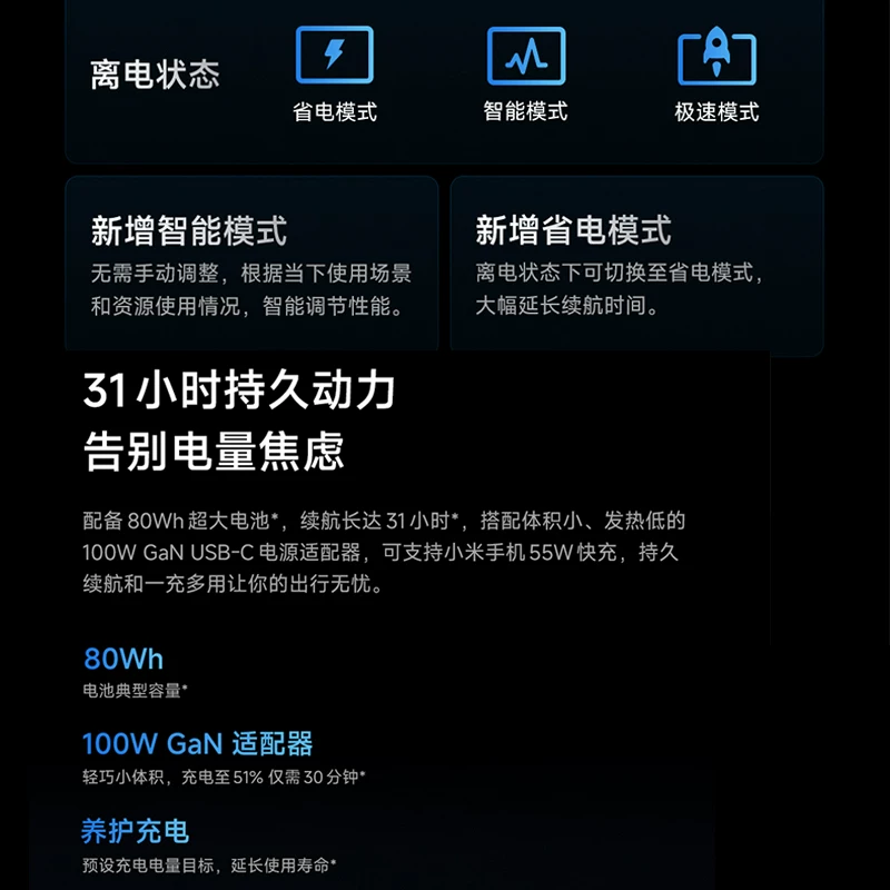 Легкий и тонкий ноутбук, Redmi, Pro14, 16, Intel Core