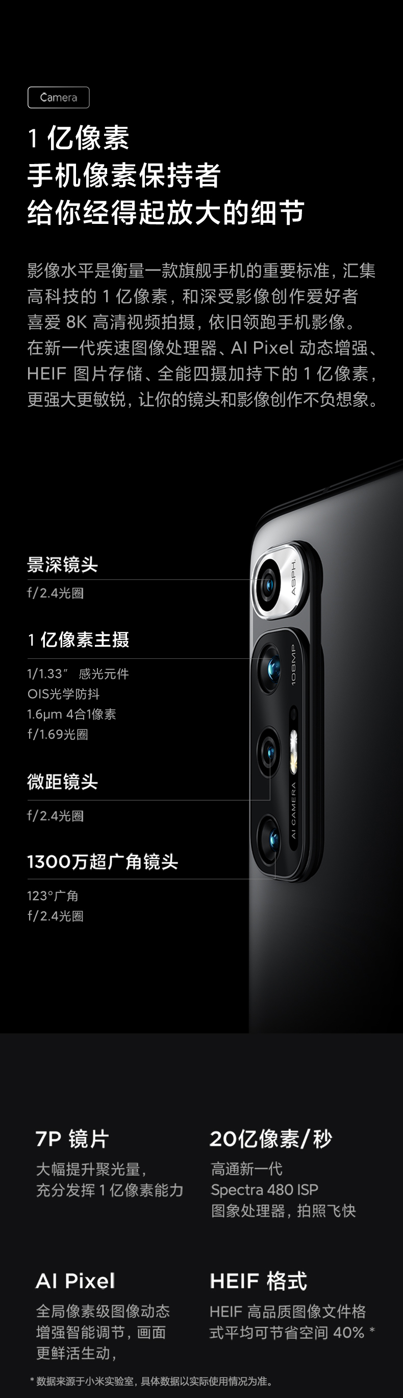 MI 小米 10S 5G智能手机 8GB+128GB 套装版 图15