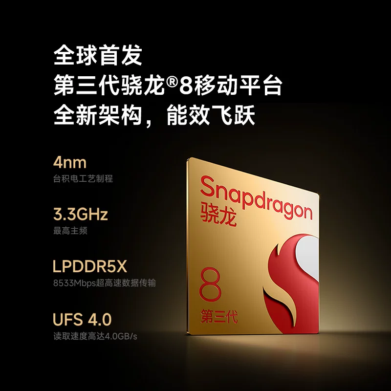 Xiaomi, мобильный телефон, зарядка памяти/хранение?"
