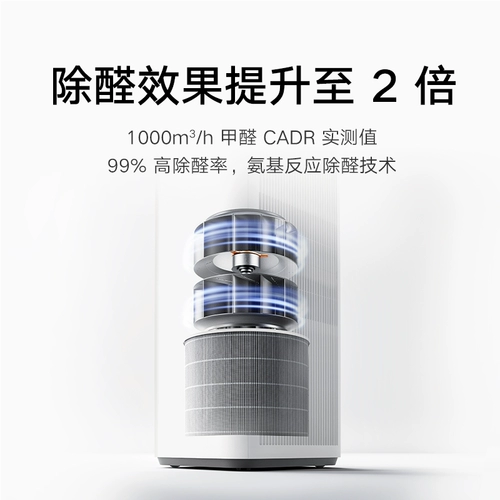 [Новый продукт] Официальный очиститель воздуха Xiaomi Mijia 6Pro, удаление формальдегида, удаление запаха дыма домашних животных, домашний очиститель
