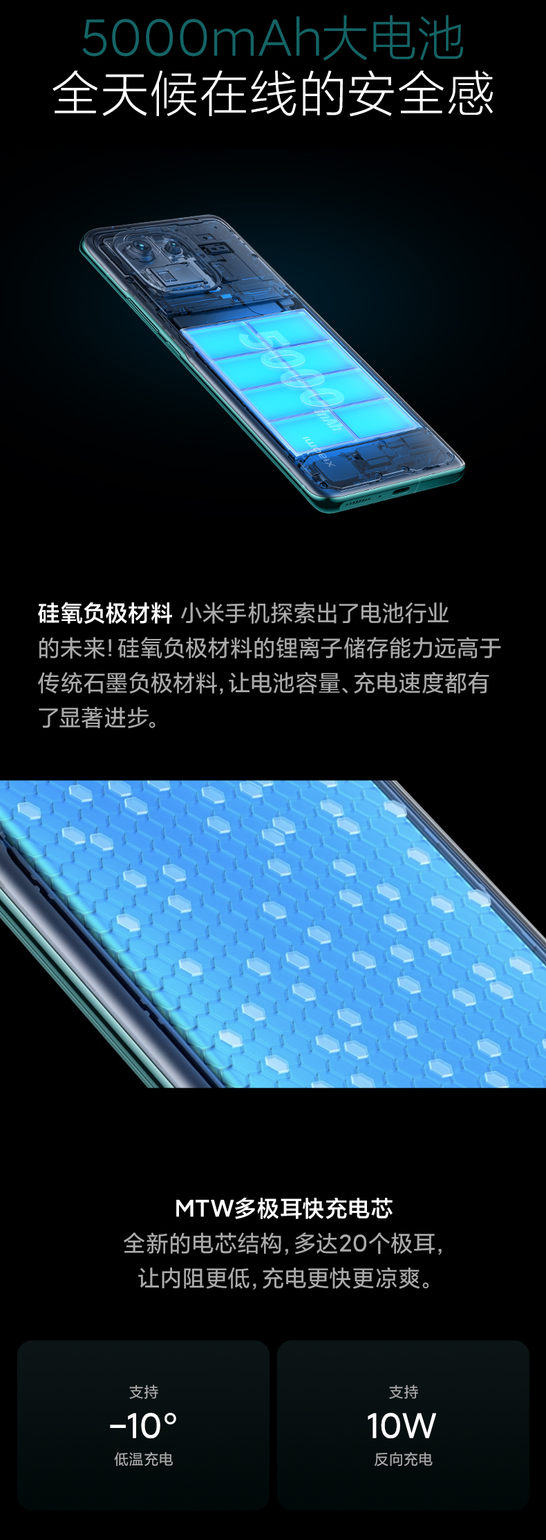 22点抢 小米 11 Pro 5G智能手机 8GB+128GB 图17