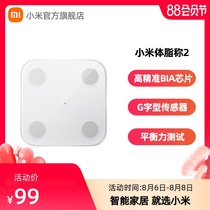 (Rapid delivery)Xiaomi Mi home body fat scale Weight scale Electronic scale Intelligent precision electronic scale Girls dormitory mini Bluetooth healthy home weight men and women