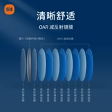 Солнцезащитные очки Xiaomi Mijia, поляризационные солнцезащитные очки-авиаторы, открытые, солнцезащитные очки с защитой от ультрафиолета и жабы для автомобильной рыбалки для мужчин и женщин