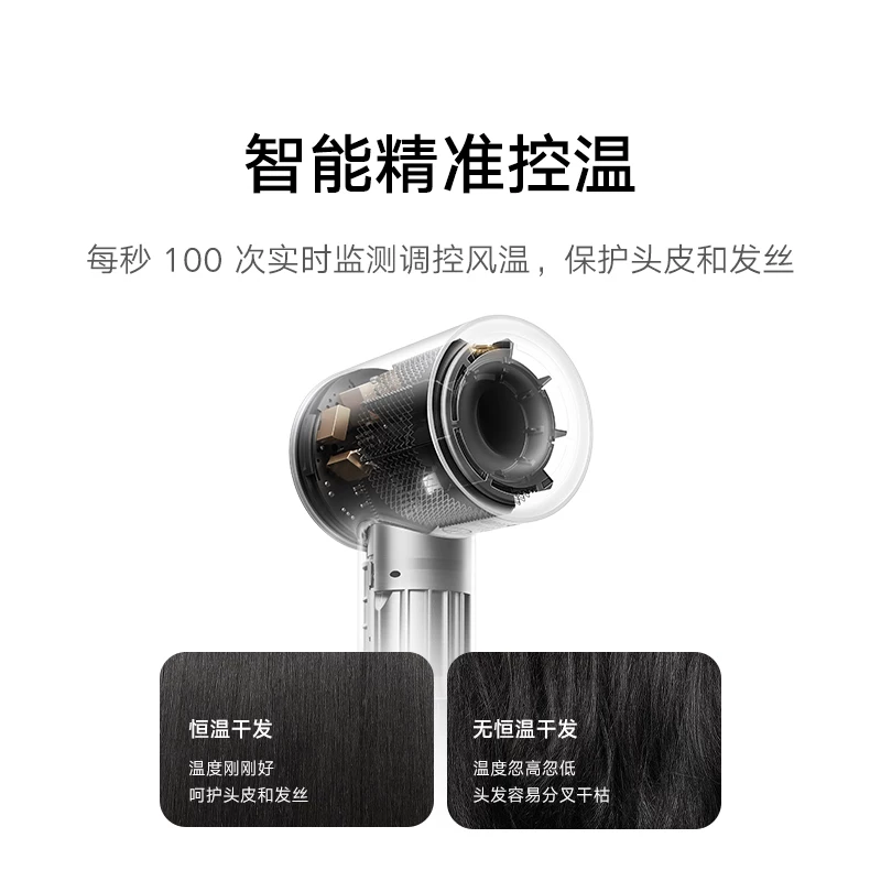 Официальный флагман Xiaomi Mijia высокоскоростной фен для волос H501, домашний, с отрицательными ионами, защитный фен, подарок девушке