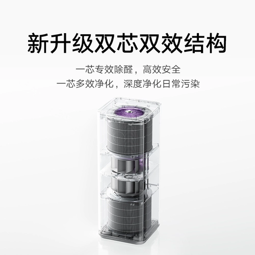 [Новый продукт] Официальный очиститель воздуха Xiaomi Mijia 6Pro, удаление формальдегида, удаление запаха дыма домашних животных, домашний очиститель