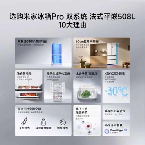 Холодильник Xiaomi Mijia, французский Pro, двойная система, 60 см, ультратонкий, 508 л, четыре двери, большая вместимость, домашний уровень 1
