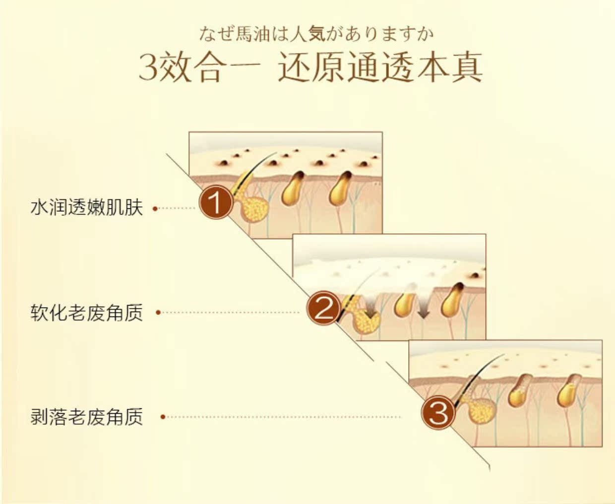 Dầu ngựa tinh tế dưỡng ẩm kem tẩy tế bào chết dưỡng ẩm cho nam và nữ cơ thể liếm da gà để loại bỏ da chết tẩy tế bào chết body quế hồi