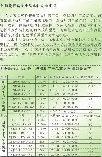 Selection introduction