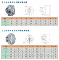 FLK-1 2 FLK-2 5 FLK-5 10 Magnetic powder clutch Avant-garde electromechanical brake Tension controller