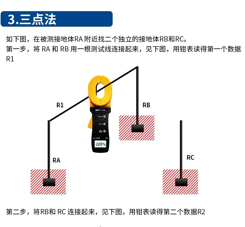 Máy đo điện trở đất kẹp chống sét Máy đo điện trở kỹ thuật số DY3000 Dụng cụ đo điện trở kẹp với độ chính xác cao