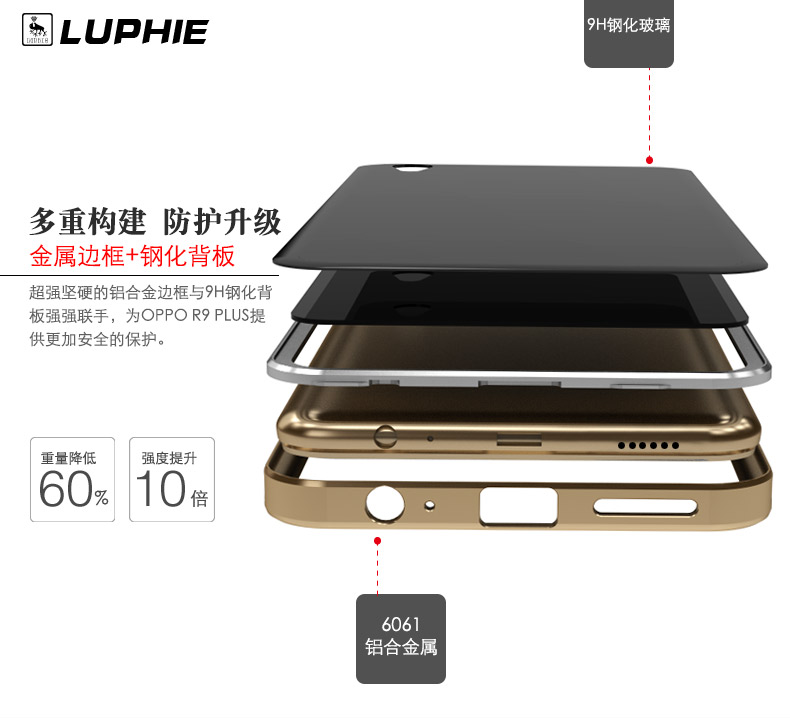 Luphie Aircraft Aluminum Metal Frame 9H Tempered Glass Back Cover Case for OPPO R9 Plus