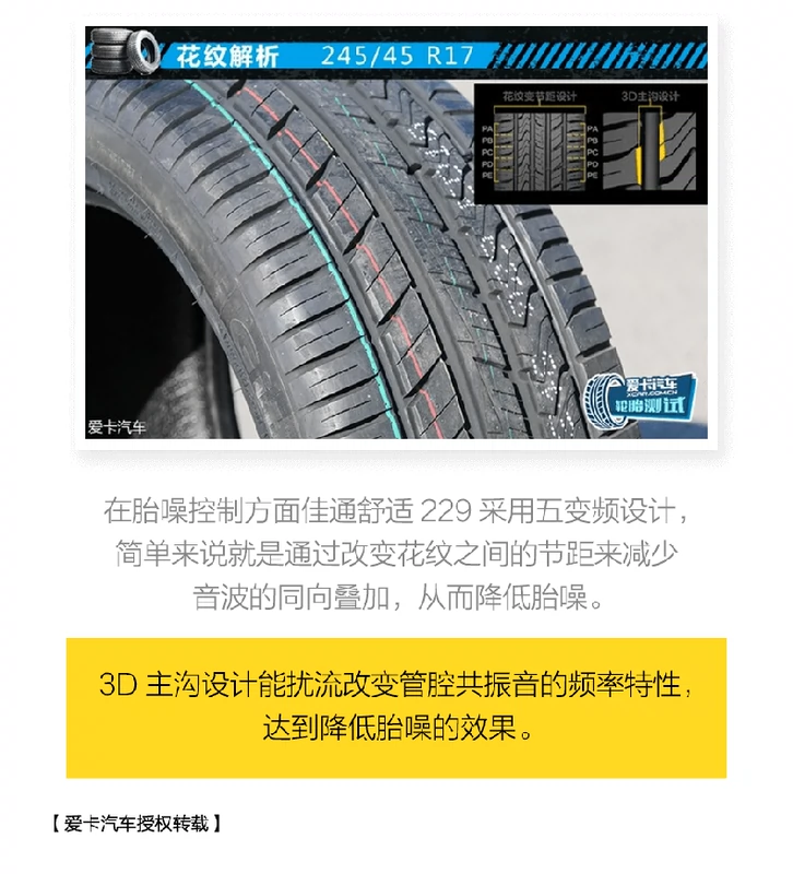 Lốp Giti 229 255/40R18 99Y ZR Giti lốp xe ô tô tải	 giá lốp xe ô tô michelin