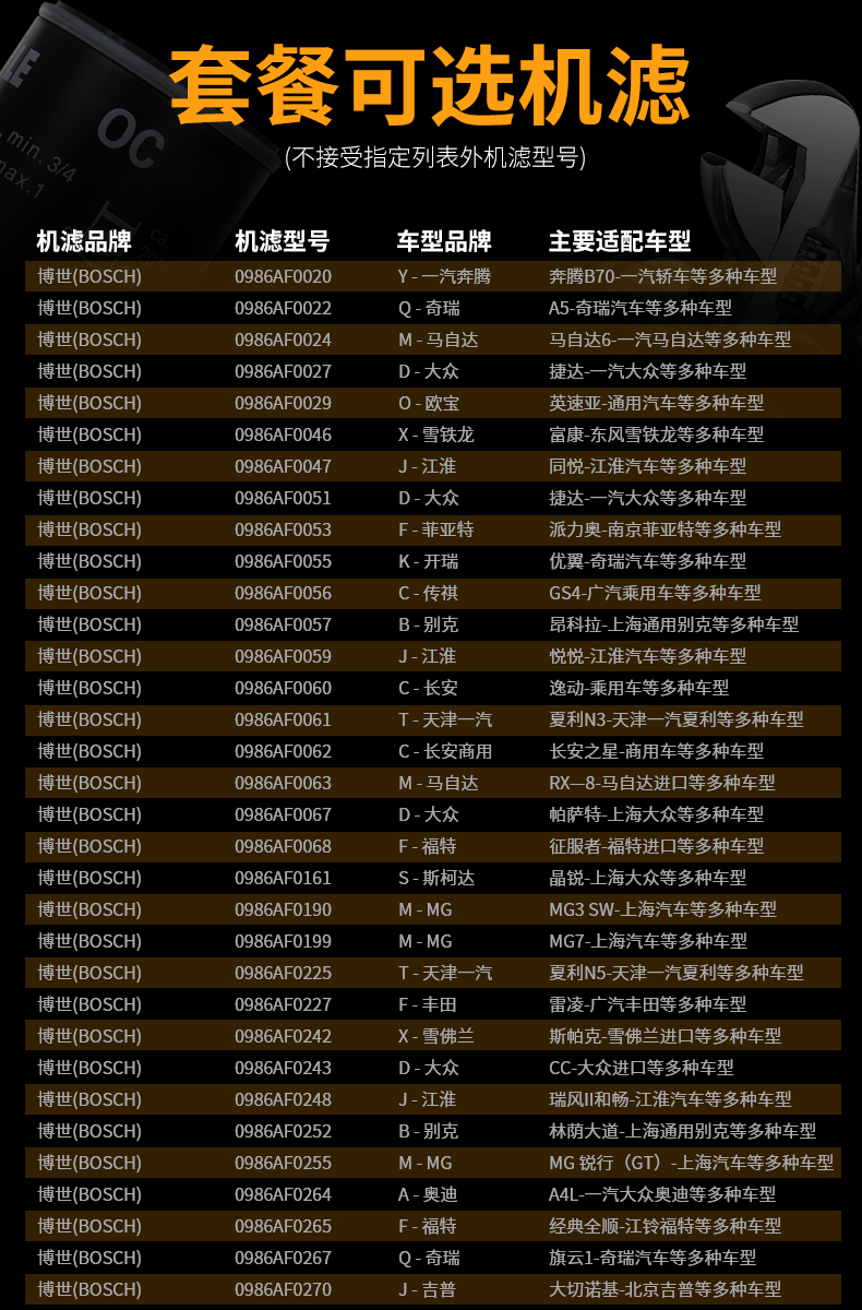 Подробная страница Адаптер Фильтр Table_01.png