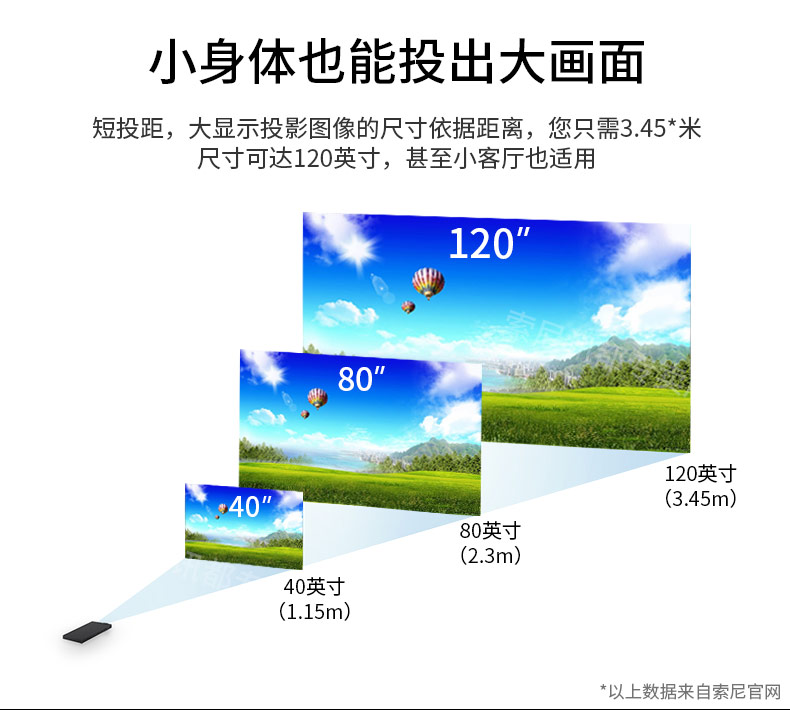 Sony Sony máy chiếu cầm tay MP-CD1 home micro mini wifi không dây thông minh Android Điện thoại di động Apple HD nhỏ treo tường di động trẻ em chiếu rạp tại nhà - Máy chiếu