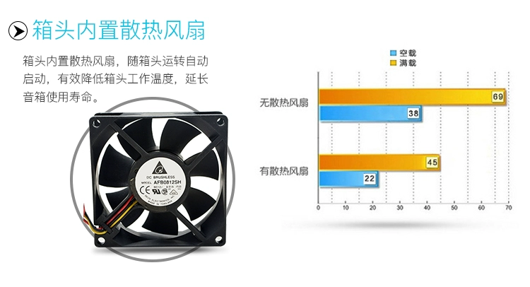 2017 METAL200W diễn đàn ban nhạc biểu diễn đa chức năng chia loa - Loa loa