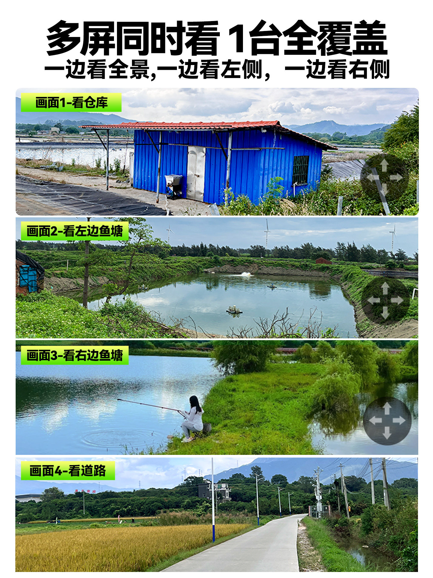 Four-Lens Four-Screen Aov Solar Camera for Outdoor Mobile Remote Monitoring, 360-Degree Coverage Without Blind Spots