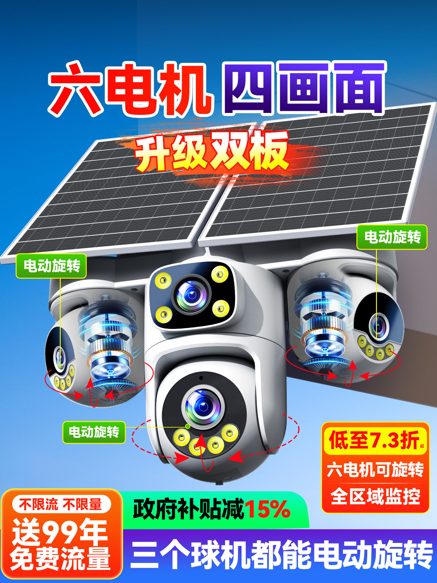 Four-Lens Four-Screen Aov Solar Camera for Outdoor Mobile Remote Monitoring, 360-Degree Coverage Without Blind Spots