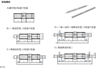 Screw type trapezoidal screw nut r head t teeth set anti-screw custom multi-screw ladder T processing screw