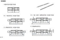 Screw-type trapezoidal wire rod nut r head t tooth positive suit anti-wire rod custom multi-screw ladder T machining wire rod