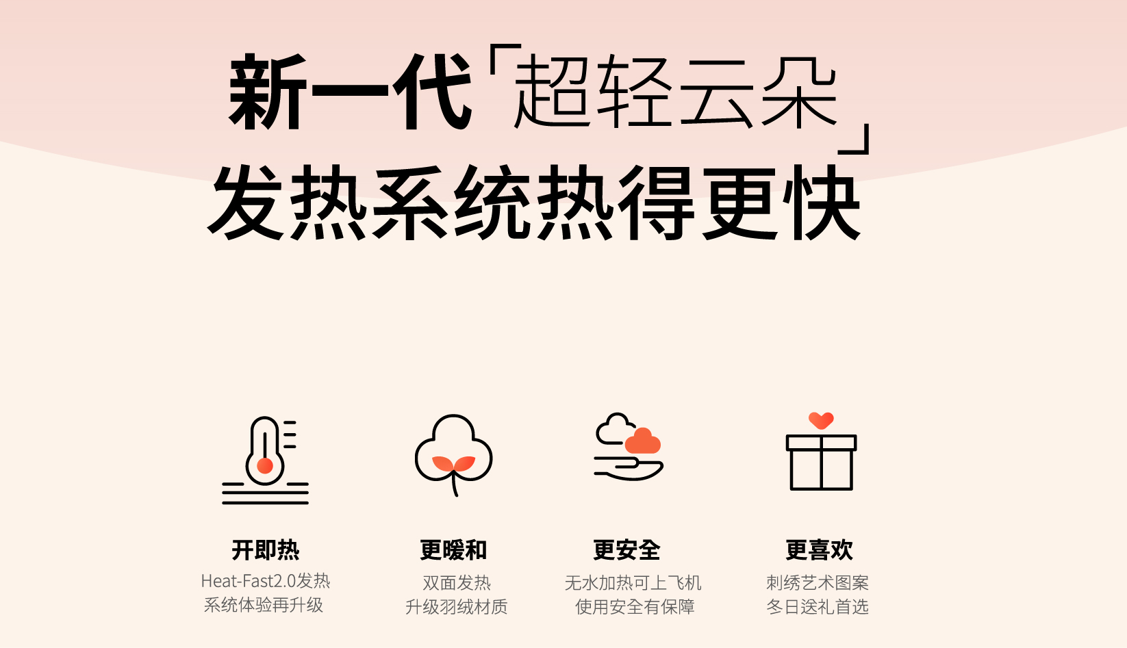 商品详情图