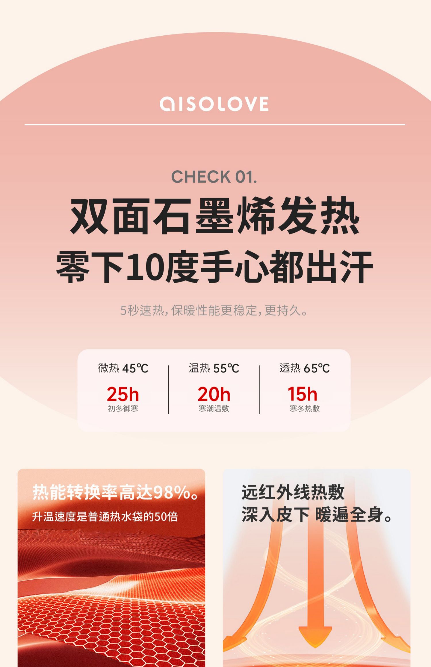 商品详情图