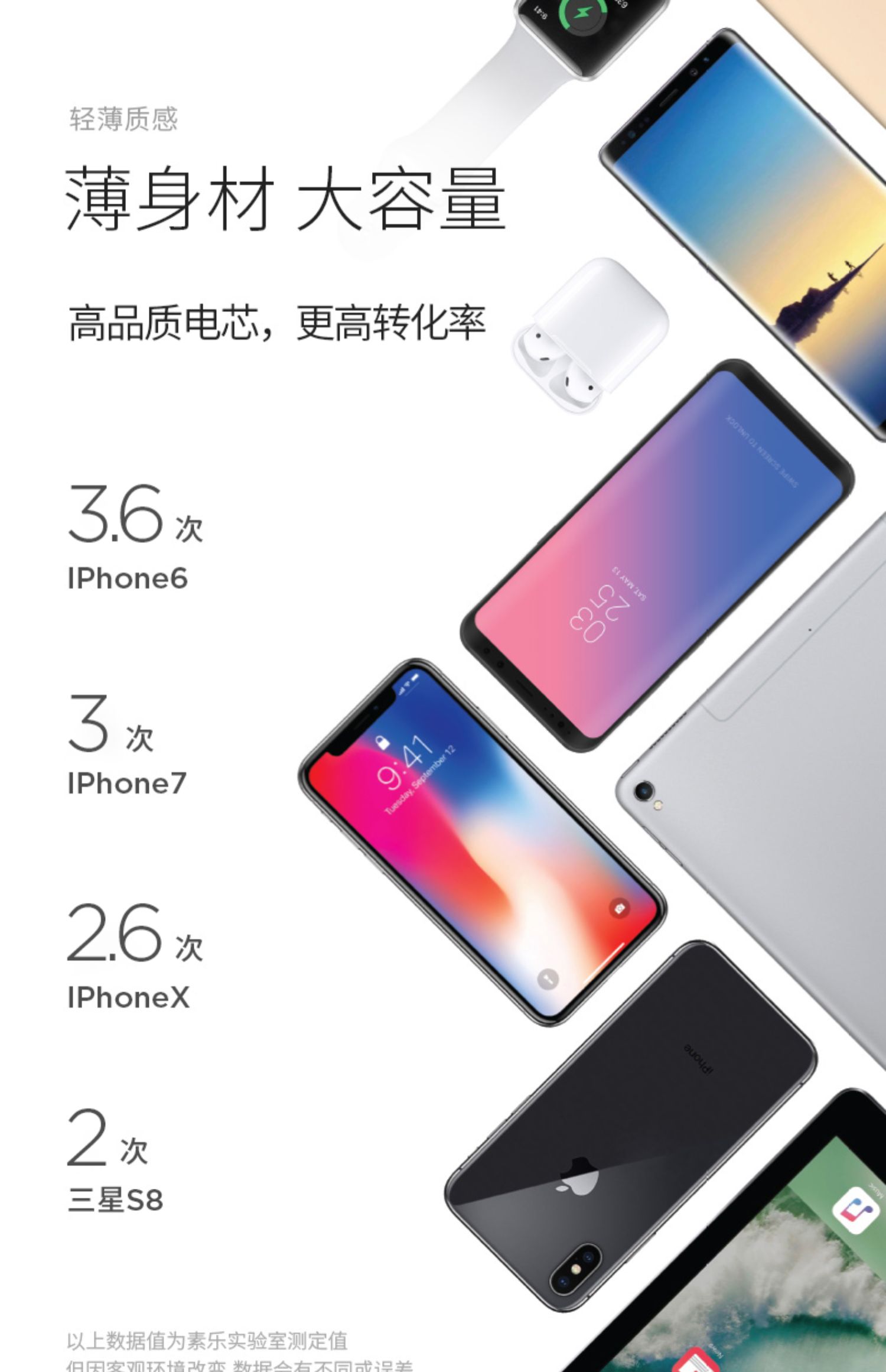 Solove Su Le sạc kho báu siêu mỏng di động nhỏ gọn 10000 mAh dung lượng lớn cô gái dễ thương sáng tạo mini Apple chuyên dụng Android điện thoại di động Huawei kê điện thoại di động chính hãng - Ngân hàng điện thoại di động pin sạc dự phòng 20000mah xiaomi gen 3 18w