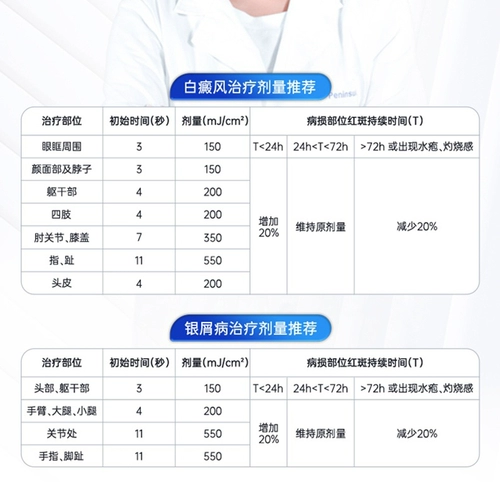 半岛 308 витилиго витилиго терапия прибор Home UVB UV Light Therape UVB лазерная псориак DI терапия свет