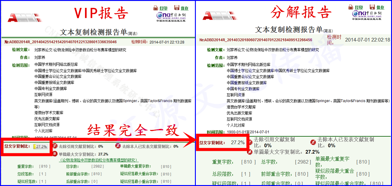 知网论文检测\/CNKI学术不端\/硕士博士本科论文