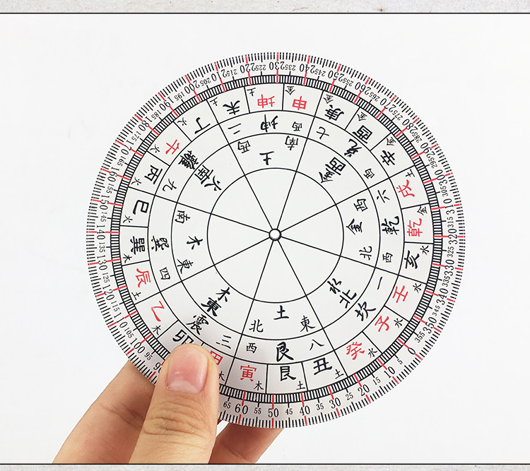 Китайский компас 精制简易八卦立极尺24二十四山透明板高精度绘图尺罗盘布局定位仪