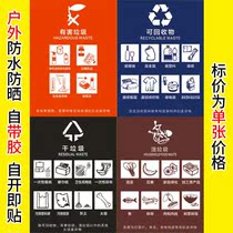 Trash can identification affixed to the new wet and dry garbage classification identification affixed to the classification label recyclable non-recyclable food waste label