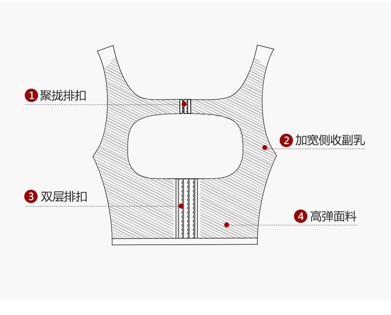 Ngực có thể điều chỉnh hỗ trợ tập hợp các vú trên ngực loại bên ngoài cơ thể sửa chữa đồ lót hunchback điêu khắc vest mùa hè siêu mỏng