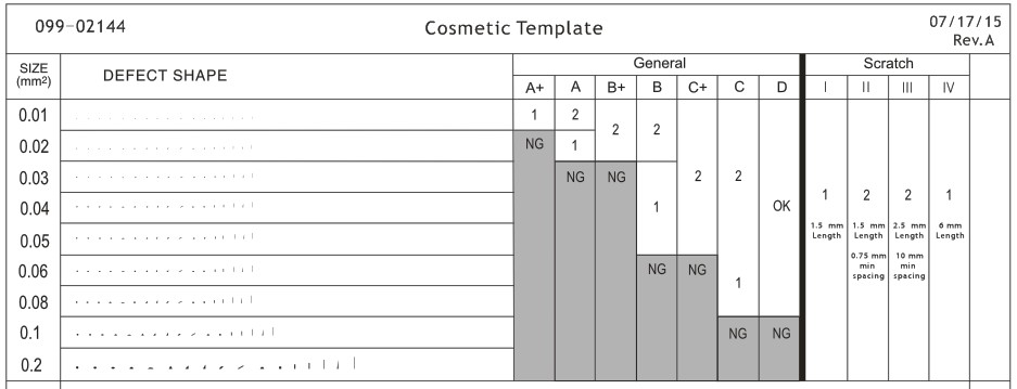 IMAC point gauge foreign body meter Filin dot line gauge 99-02144 black dot table