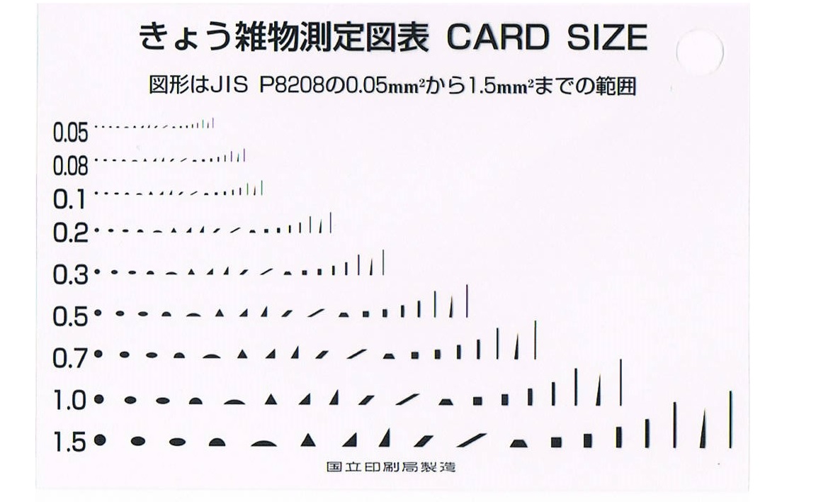 Debris determination chart-P8208CARD SIZE FOREIGN OBJECT POINT GAUGE Japan National PRINTING