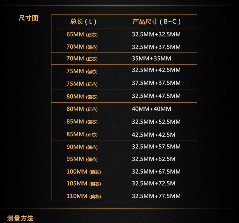 118 Super B Lock Core New Model_10.jpg
