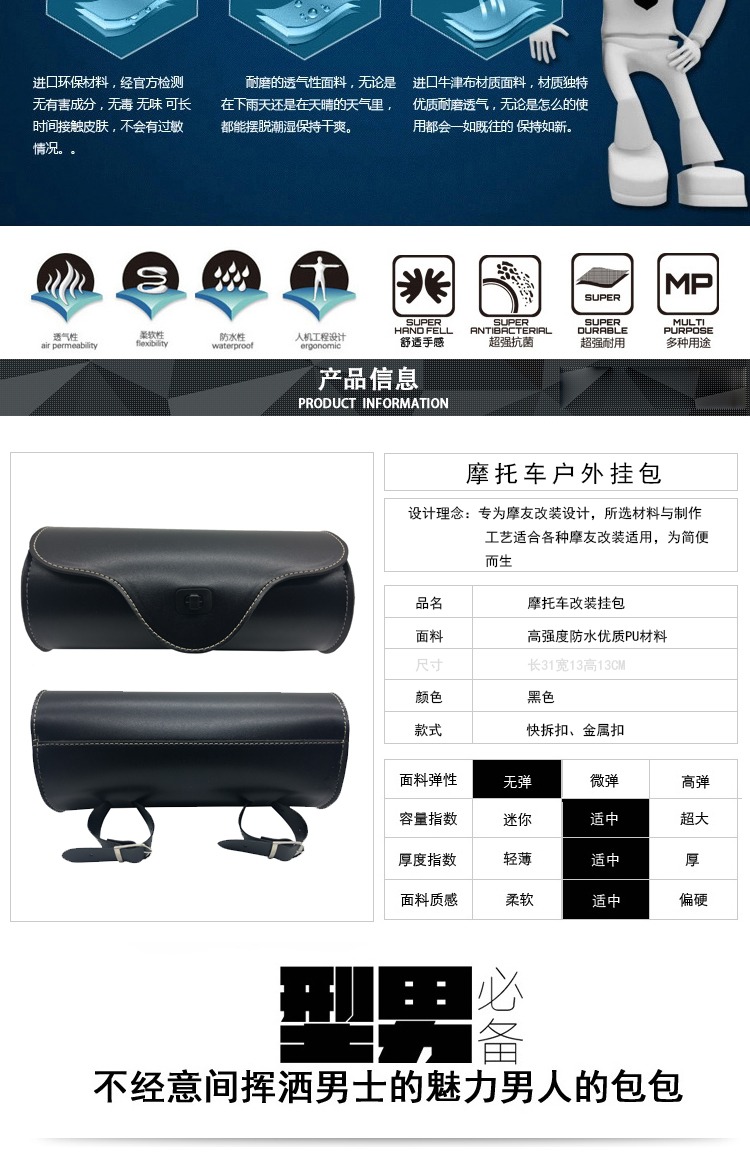 Harley xe máy kit gói đầu đuôi túi bên gói hành trình Prince xe mới túi bên gói - Xe máy Rider thiết bị bao tay chạy xe