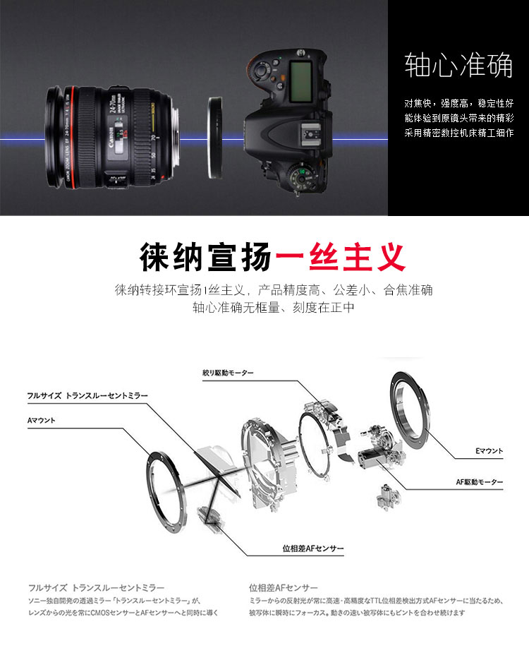 Lai hài lòng CANON-NIKON Canon EF EOS lượt ống kính máy ảnh Nikon SLR biến AI NF - Phụ kiện máy ảnh DSLR / đơn kẹp điện thoại tripod