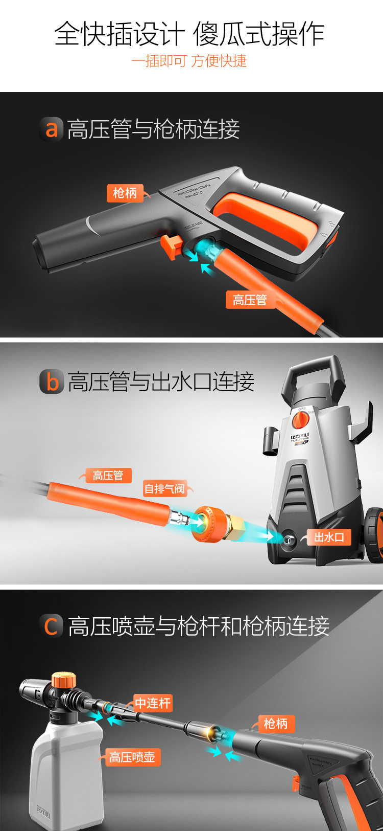 亿力 充电式锂电 无线洗车机 图12